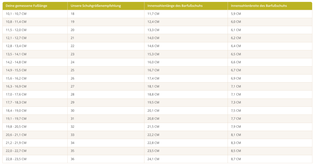 Schuhgröße-kinder-tabelle